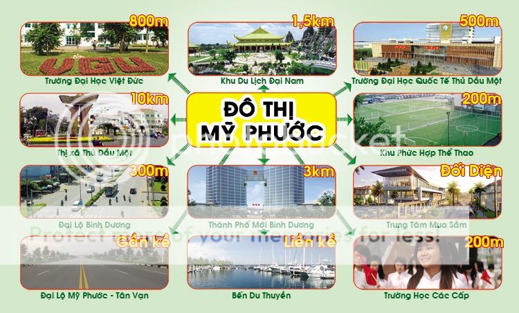 Ngân Hàng Thanh Lý 1 Số Lô Đất Thổ Cư Bình Dương, 150 Triệu 150m2, Sổ Đỏ Chính Chủ