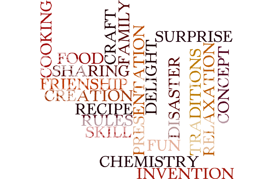 photo wordle 2.png