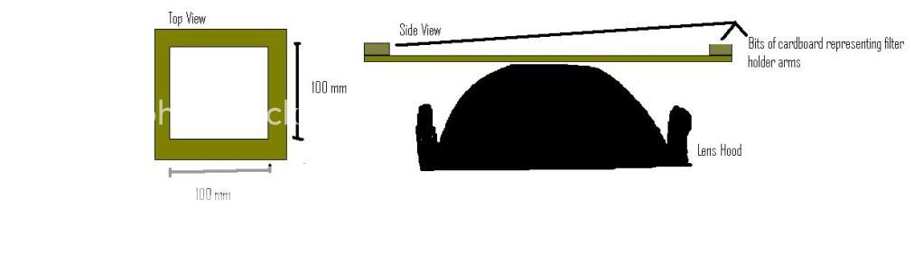 IMAGE: http://i996.photobucket.com/albums/af88/gts020/CokinZcardboardtest.jpg