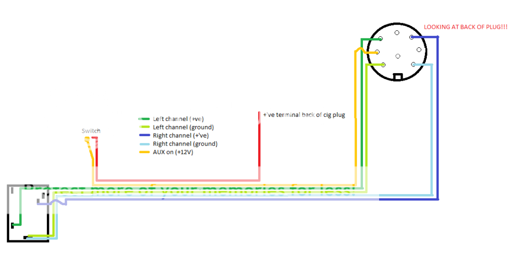 nissan navara stereo wiring diagram get free image about nissan navara stereo wiring diagram get free image about