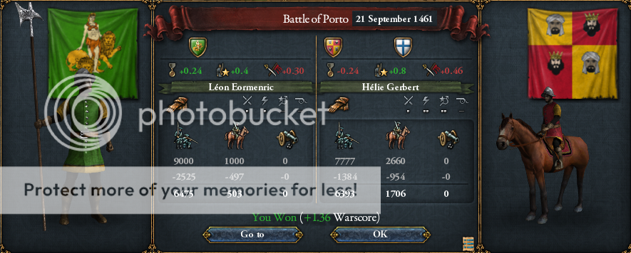 1461.09BattleofPorto_zpsa6takmmj.png