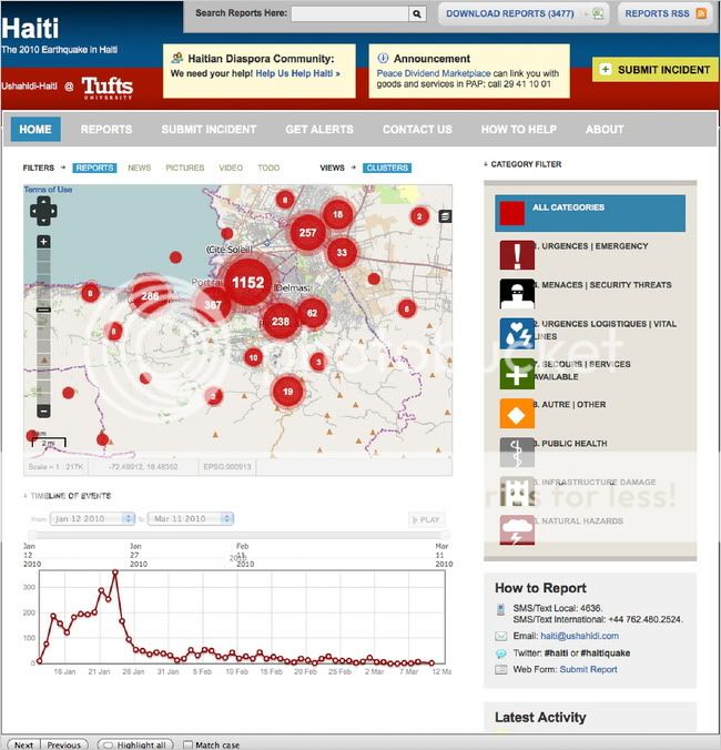 crisis map